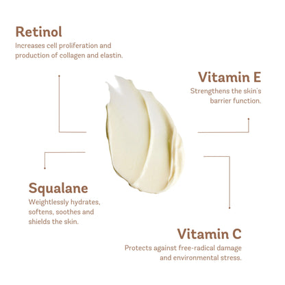 Vivier Retinol 1.0%
