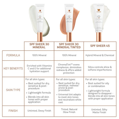 Vivier Sheer SPF 30 Mineral Tinted