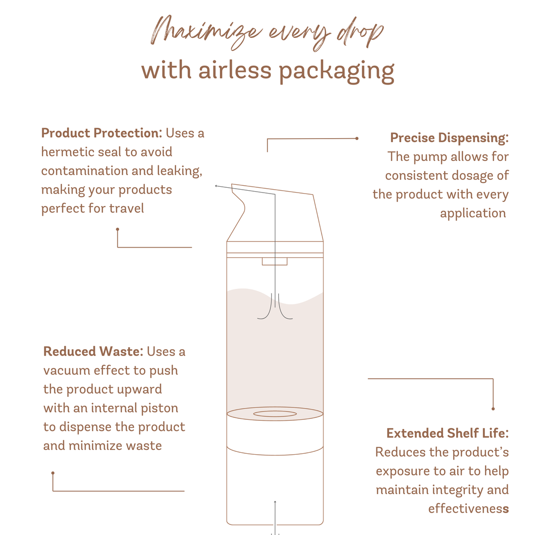 Vivier Refreshing Toner