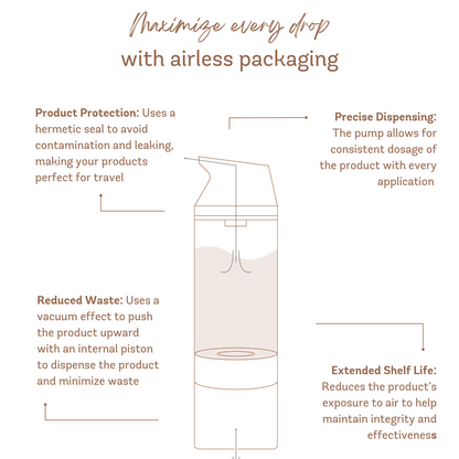 Vivier Medicated Wash